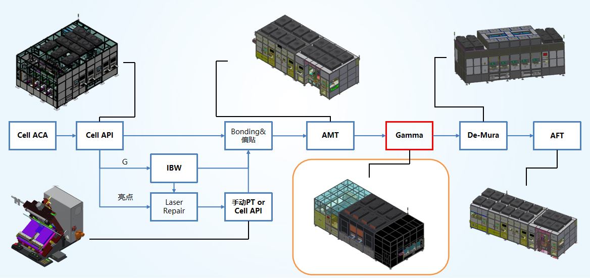 ��������-����ƽ̨��רҵ����ע����վ��