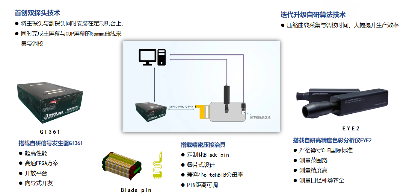 ��������-����ƽ̨��רҵ����ע����վ��
