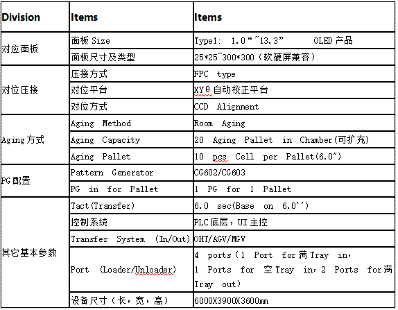 17023703941932.png 企业微信截图_17023703941932.png